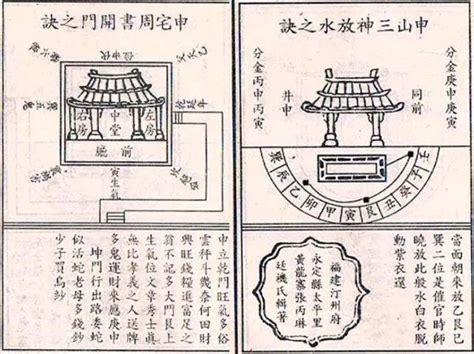 离宅|《八宅风水真诀》